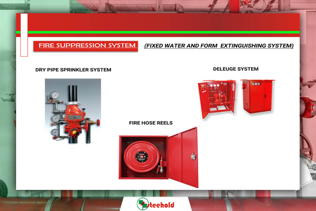 scada based fire fighting system scada based fire fighting system